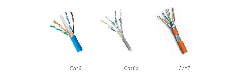 LAN-Cable