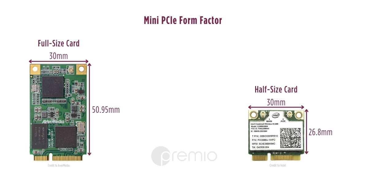 mini-PCIe-card-size-form-factor-full-size-and-half-size-card