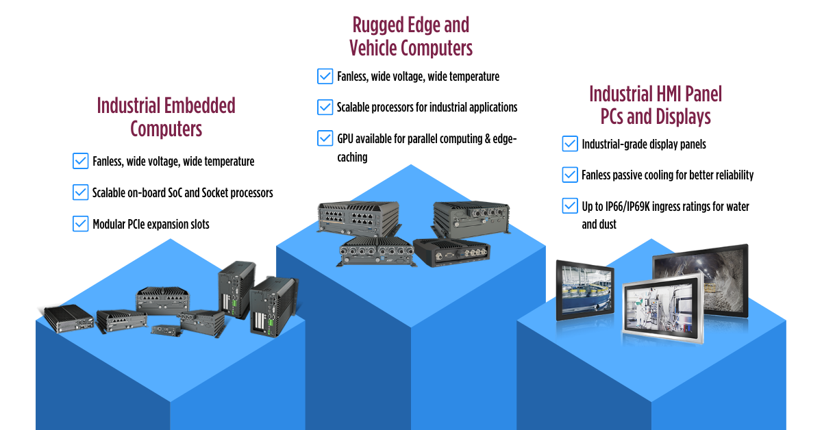 rugged-industrial-computing-solutions