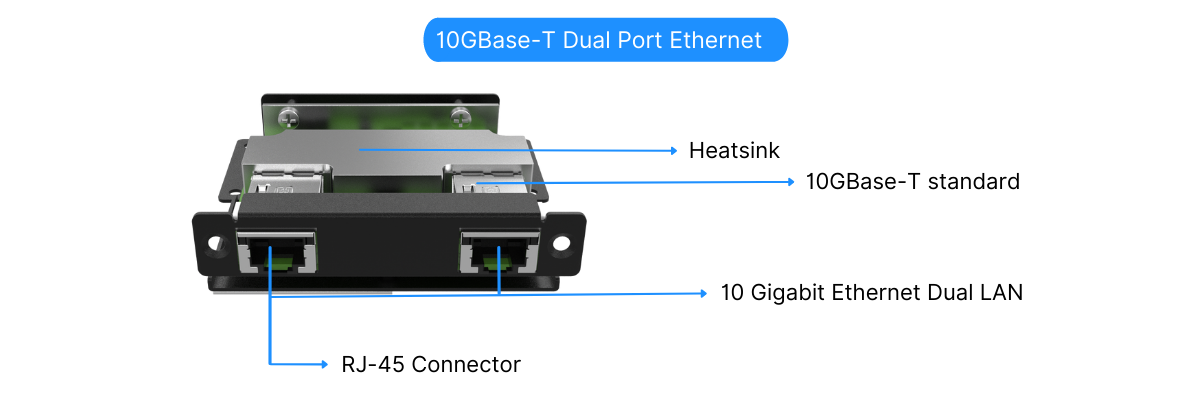 10-gigabit-ethernet-premio-dual-port-lan-module
