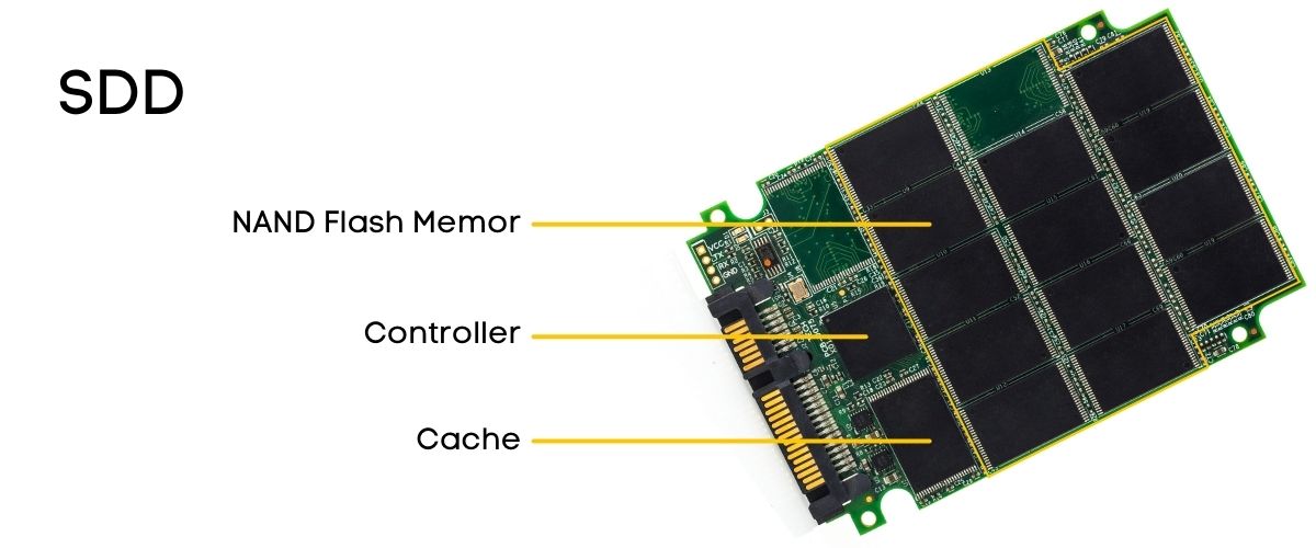 How-SSD-works-?-SSD-architecture