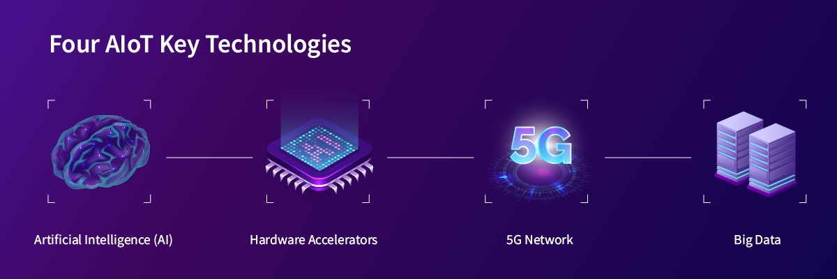 four-AIoT-Key-Technologies