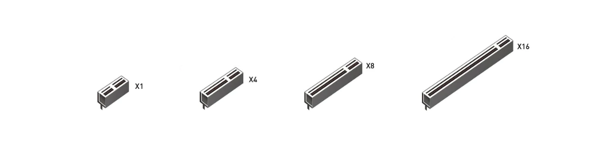 pcie x1 x4 x8 x16 mechanical sizes