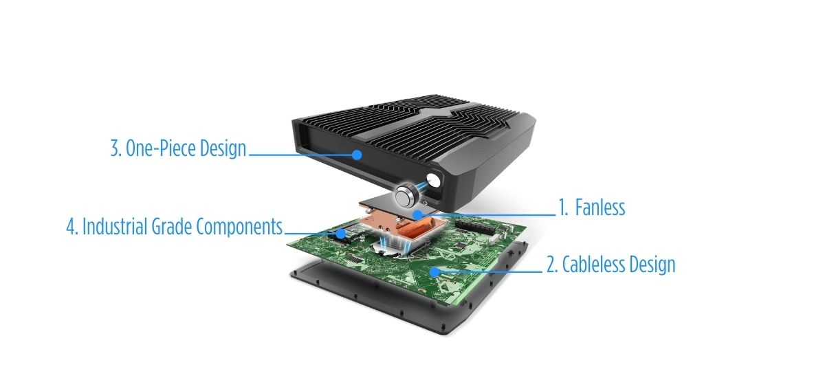 cable-less-design-of-vibration-proof-computer