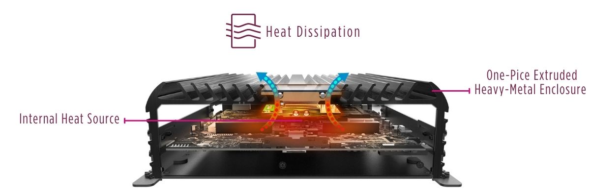 fanless-passive-cooling-computer