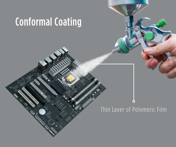 small-form-factor-motherboard-conformal-coating