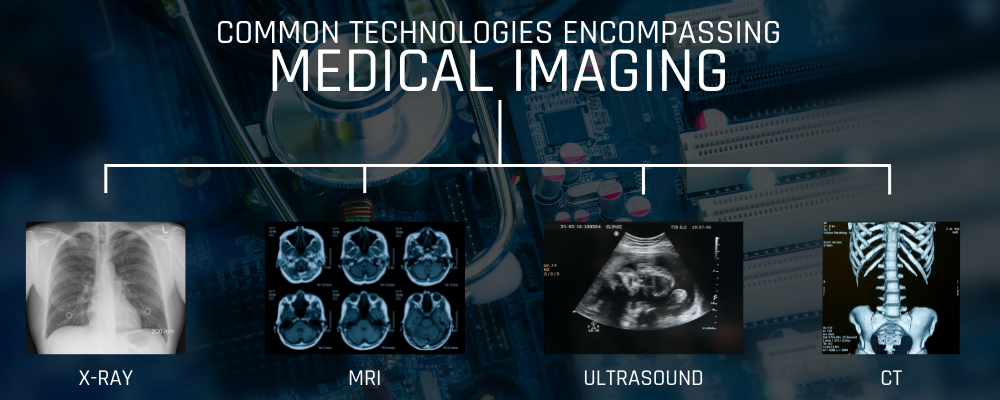 Common Types of Medical Imaging that use Industrial Computers