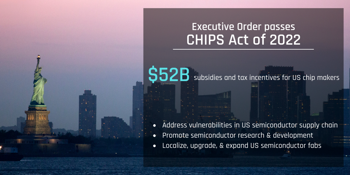 Premio Technical Insights - CHIPS Act of 2022: Where does Premio fit in this semiconductor ecosystem Banner