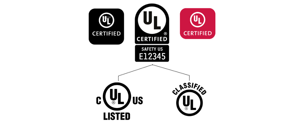 UL Certified Smart Mark for uniformity with UL Listed and UL Classified marks