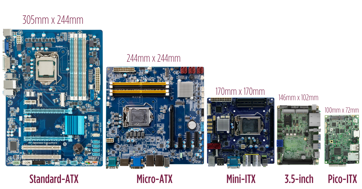 industrial-motherboard-size-and-form-factor