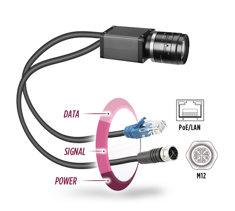 machine vision camera