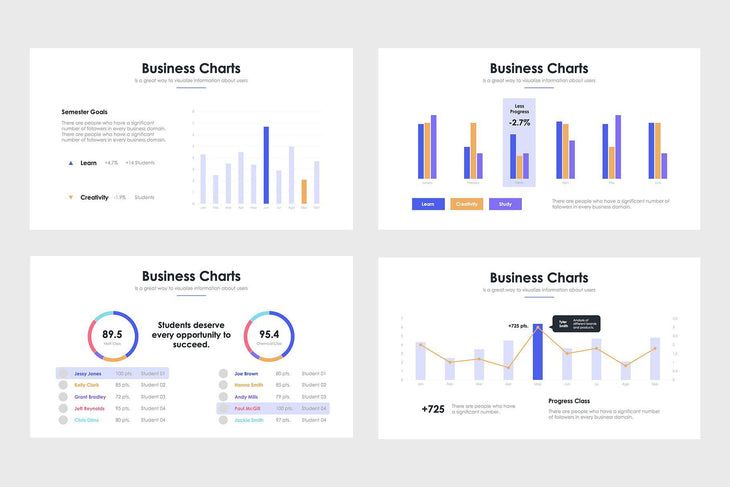 chart template powerpoint mac