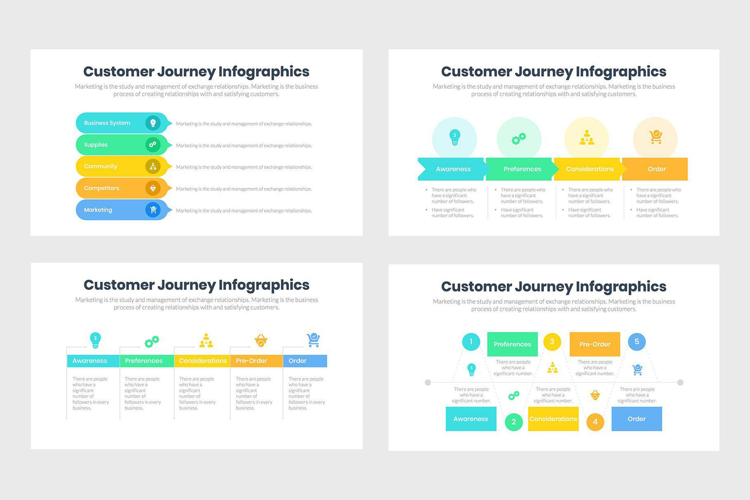 customer journey infographic