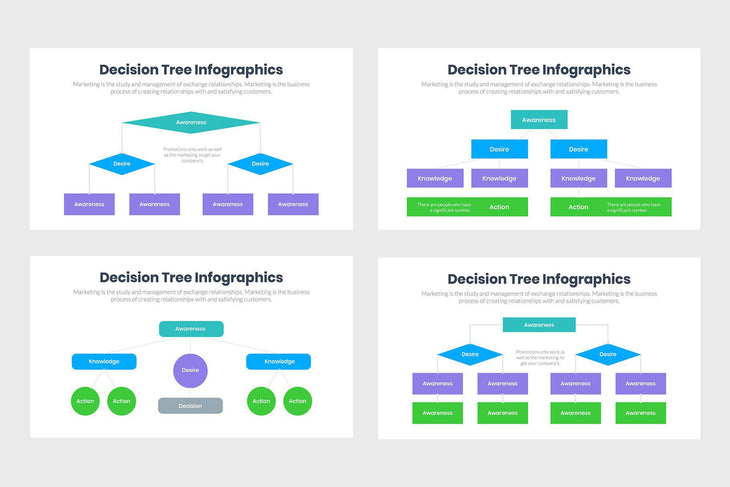 decision tree google slides