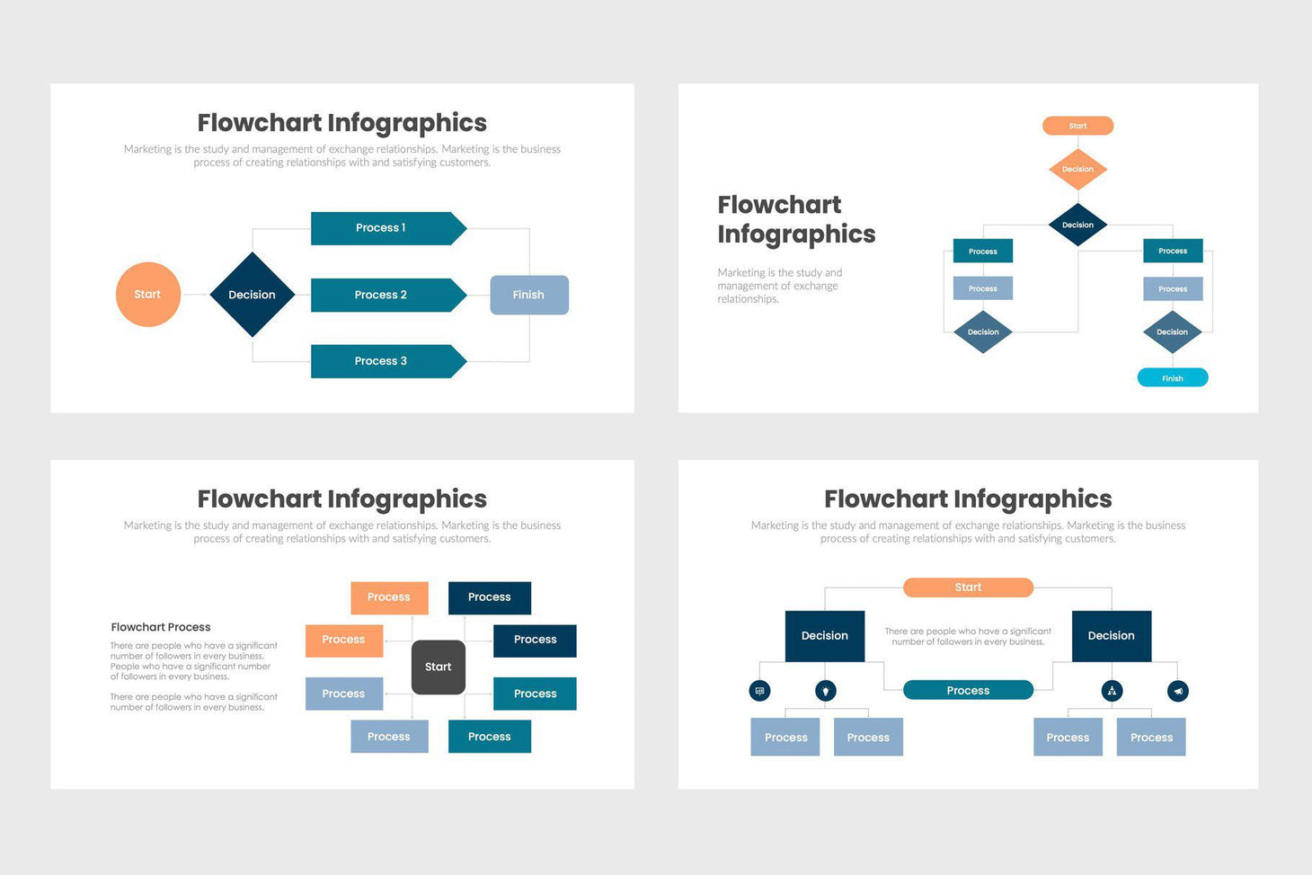 flowchart infographic maker