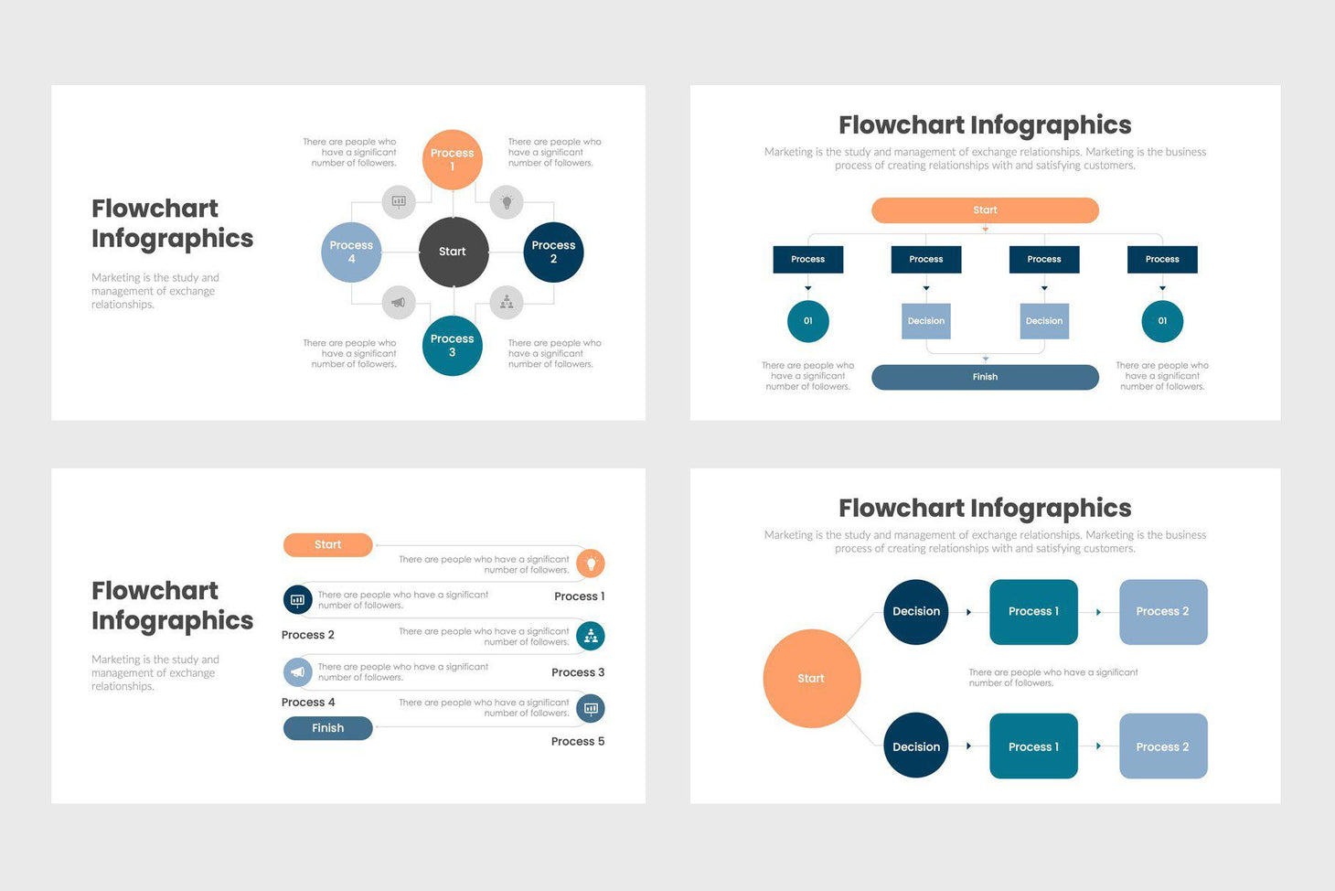 pltw flowchart infographic