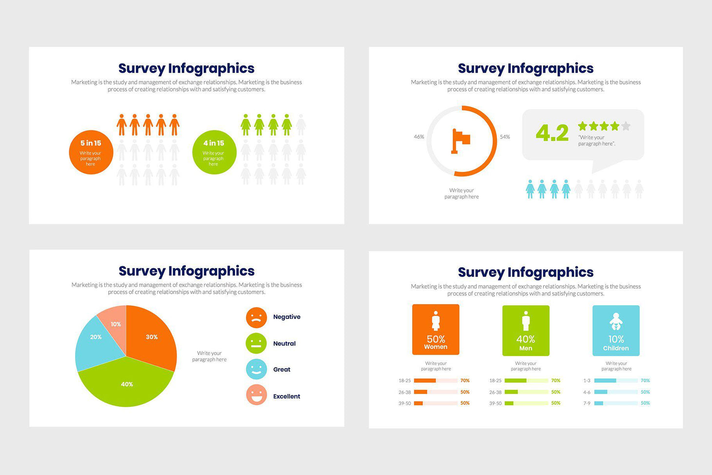 sample infographic of survey