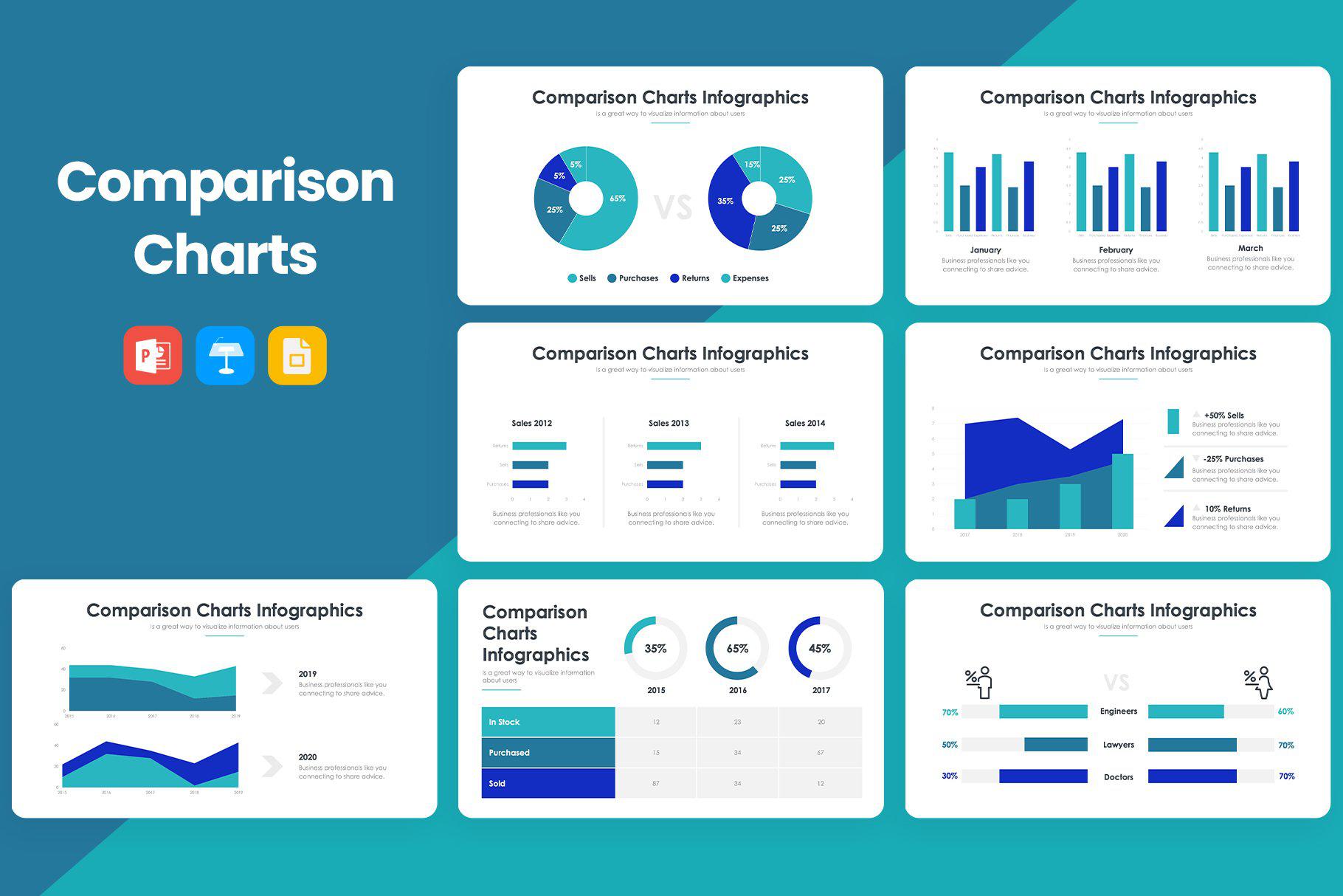 How To Make A Comparison Chart In Powerpoint