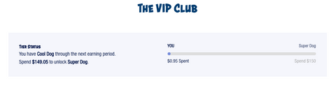 “The VIP CLUB” | A slider displaying progress to unlocking the Super Dog points tier within the Bow Wow Bucks Loyalty program at Bow Wow Labs.com 
