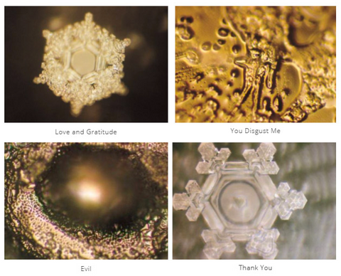 Emoto water molecules