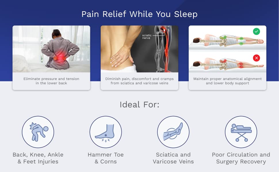 Improve your sleep quality by using a knee pillow while you sleep. - Back  Support Systems