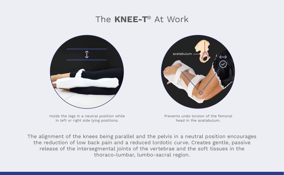 WBTAYB Knee Pillow for Side Sleepers - Knee Pillows for Sleeping