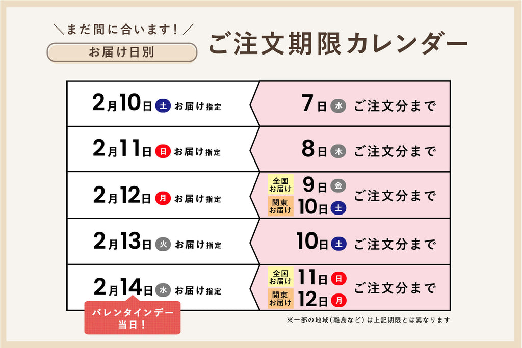 バレンタイン当日お届けの締め切りは全国お届けは11日、関東は12日まで