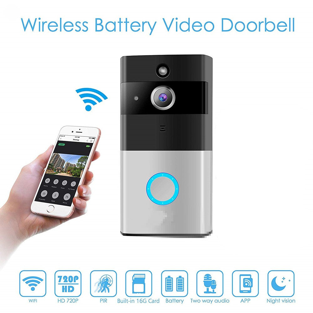 wifi door intercom