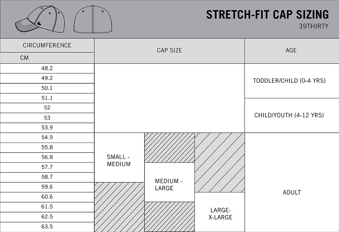 New Era Cap Size Guide: Getting the Fit Right