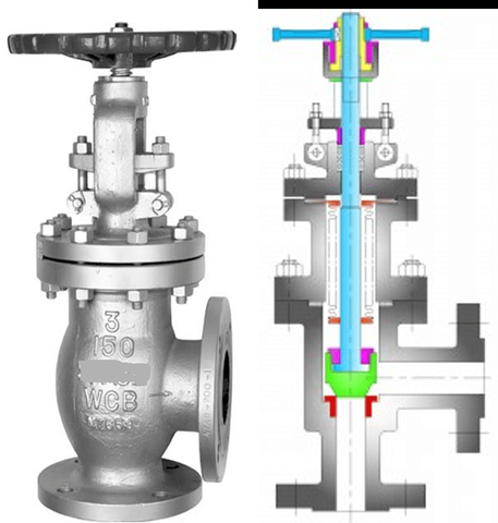 Angel Valve -valvesekart