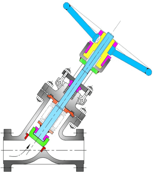 Y Type Globe Valve - Valvesekart