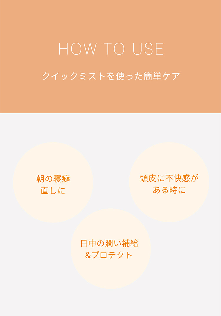 HOW TO USE