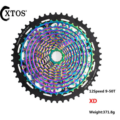 ztto bike parts