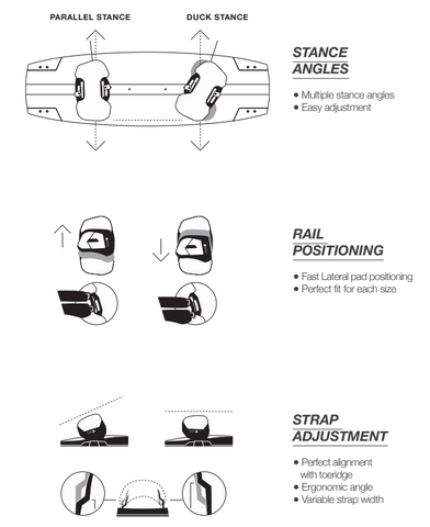 Eleveight Airgo Footstraps and Pads - Adjustment Options