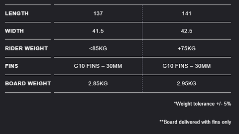 Eleveight Commander Kiteboard - Size and Weights