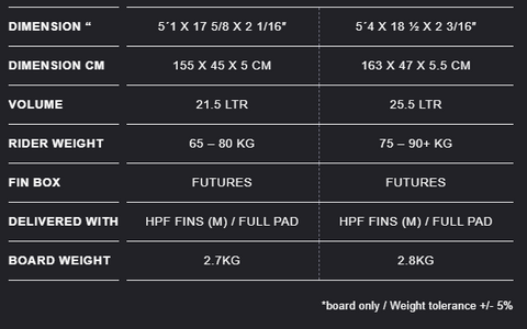 Eleveight Escape Directional Kitesurf Board - Size