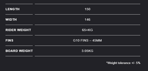 Eleveight Ignition Kiteboard - Size and Weights