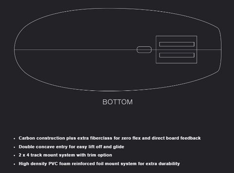 Eleveight Evolve Wing Foil Board Bottom Shape | Torsion