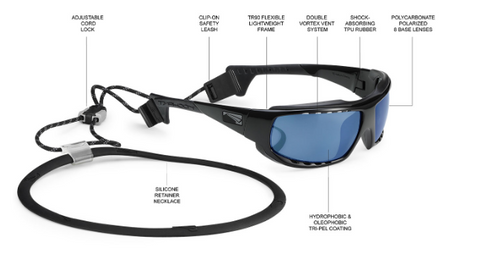 Lip Typhoon Glasses | The best watersports sunglasses on the market