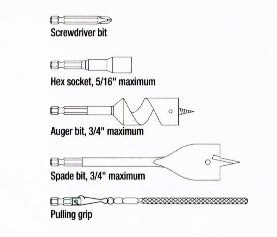 Drilling extension 