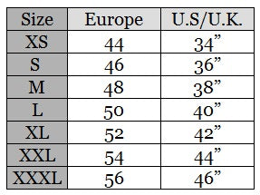 Tabla de conversión de pantalones para hombres:tallas de Europa a EE. –  Moosestrum