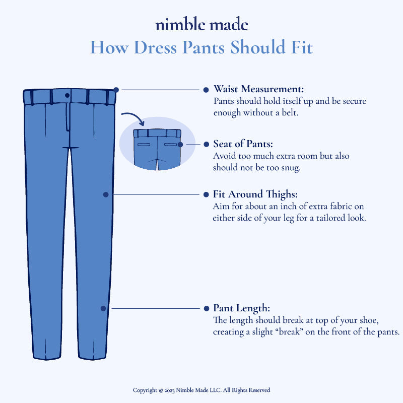 visual infographic on how dress pants should fit on a man