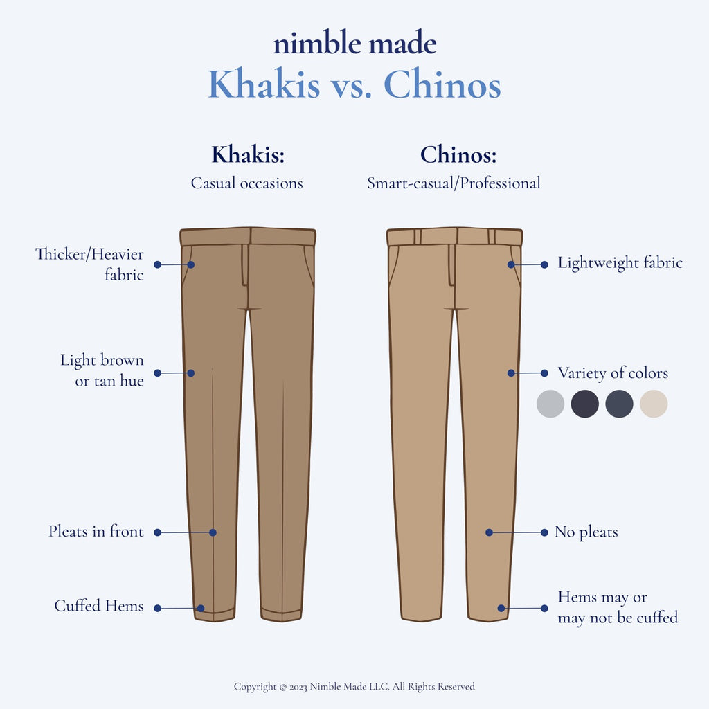 Chinos vs Khakis  Know the Main Differences Between Pants - Nimble Made