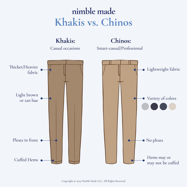 Khakis vs chinos