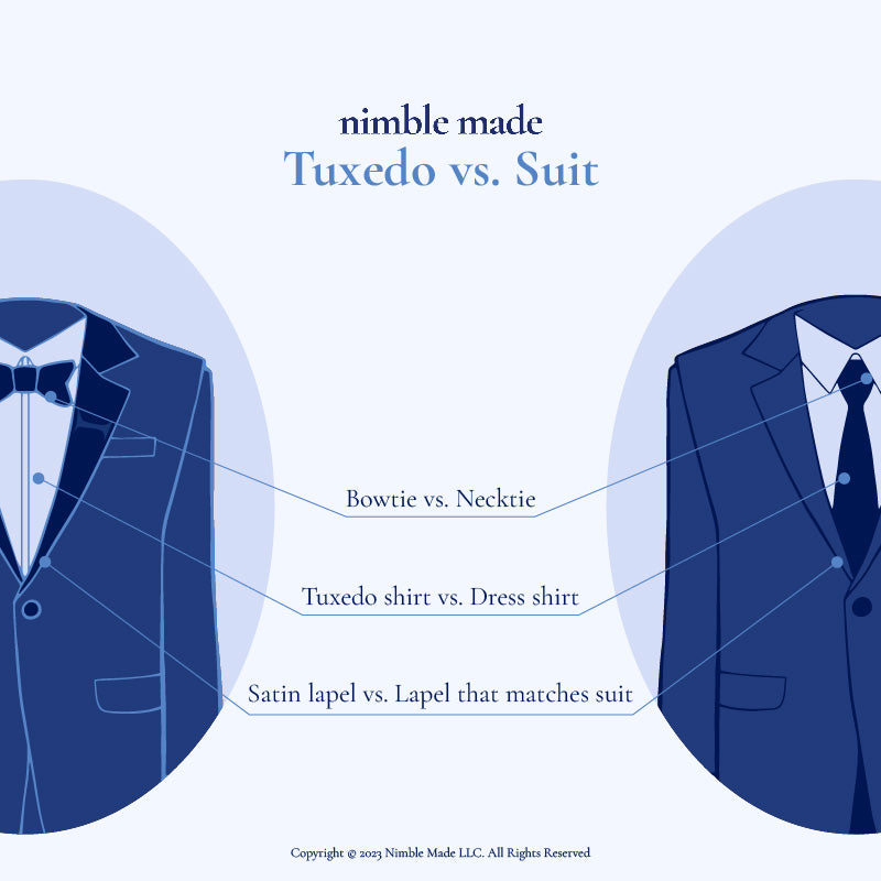 difference between tuxedo and suit infographic