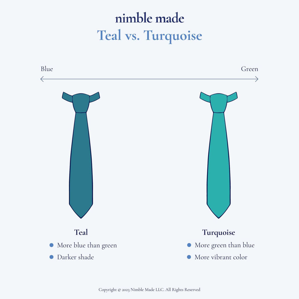 Teal vs turquoise blue color visual infographic