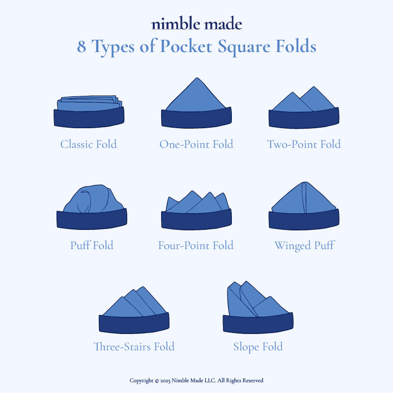 visual infographic of 8 types of pocket square folds like classic fold and one-point fold