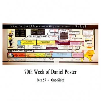 the book of daniel timeline