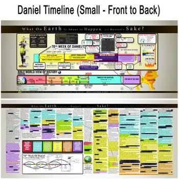 chronological timeline of book of daniel
