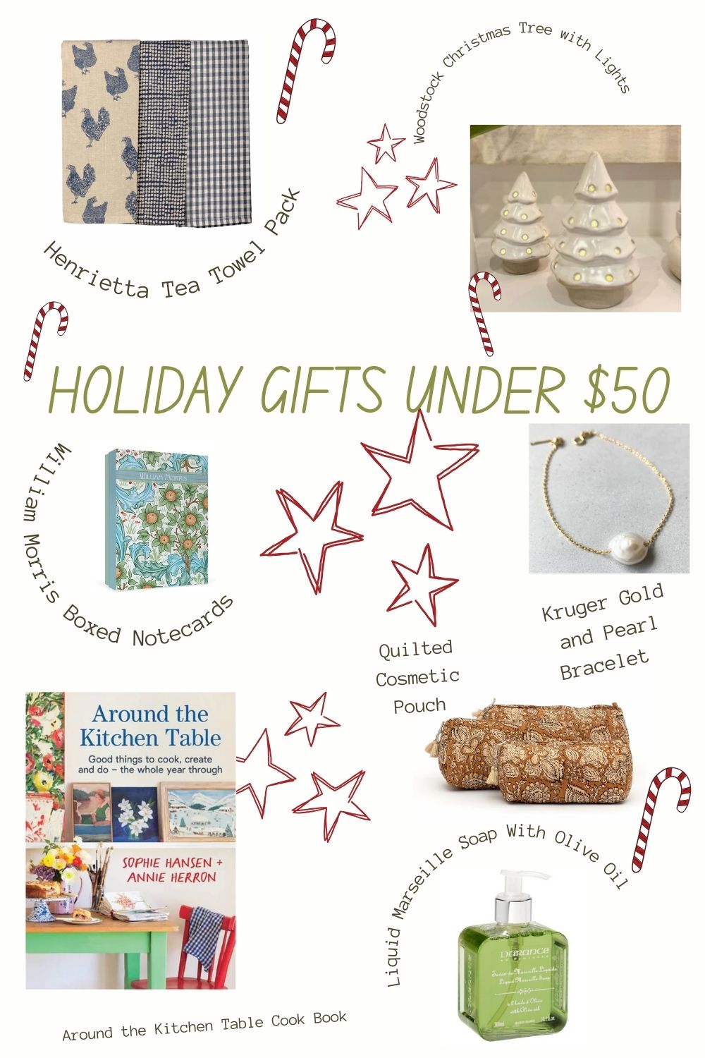 HOLIDAY GIFTS UNDER $50